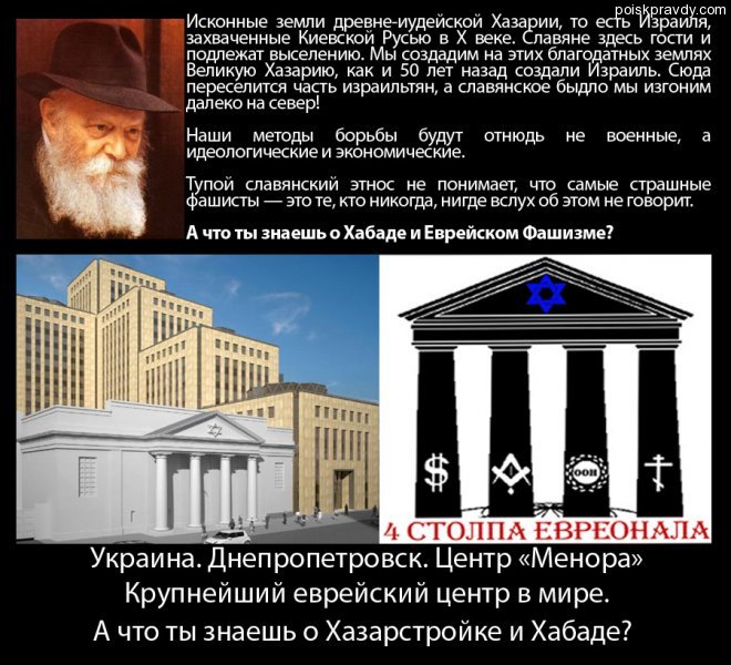 Главарь "Хабад мафии", фальшивый "мессия" Менахем Мендел Шнеерсон, правитель мира сего на деньги самой мощной банковской империи Барухов Главарь "Хабад мафии", фальшивый "мессия" Менахем Мендел Шнеерсон, правитель мира сего на деньги самой мощной банковской империи Барухов
