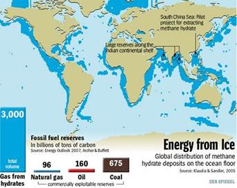 Расположение месторождений газогидратов и объём их запасов в сравнении с другими ископаемыми энергоносителями