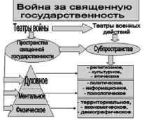 Когда власть не от бога алгоритмы геополитики и стратегии тайных войн мировой закулисы